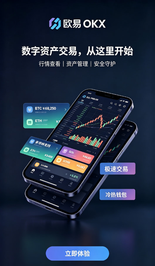 下载欧交易所最新app交易问答解析配图